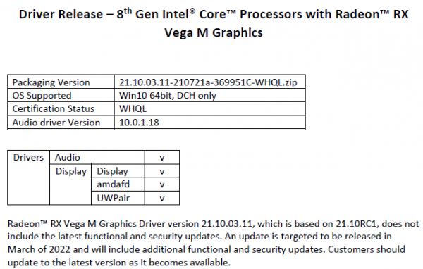 Intel выпустила обновлённый драйвер для Kaby Lake-G и собирается сделать это ещё раз в марте