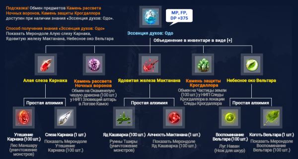 [Ивенты] Приключения охотников за сокровищами продолжаются!