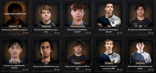 Evil Geniuses выиграют турнир, а Virtus.pro пикнет меньше всех героев — NS поделился прогнозами в компендиуме TI10